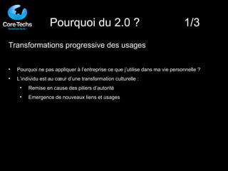 Transformations progressive des usages Pourquoi ne pas appliquer à l’entreprise ce que j’utilise dans ma vie personnelle ? L’individu est au cœur d’une transformation culturelle : Remise en cause des piliers d’autorité Emergence de nouveaux liens et usages Pourquoi du 2.0 ?  1/3 