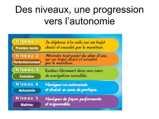 Des niveaux, une progression
      vers l’autonomie
 