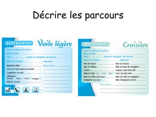 Décrire les parcours
 