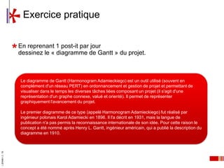 Exercice pratique


                     En reprenant 1 post-it par jour
                     dessinez le « diagramme de Gantt » du projet.



                     Le diagramme de Gantt (Harmonogram Adamieckiego) est un outil utilisé (souvent en
                     complément d'un réseau PERT) en ordonnancement et gestion de projet et permettant de
                     visualiser dans le temps les diverses tâches liées composant un projet (il s'agit d'une
                     représentation d'un graphe connexe, valué et orienté). Il permet de représenter
                     graphiquement l'avancement du projet.

                     Le premier diagramme de ce type (appelé Harmonogram Adamieckiego) fut réalisé par
                     ingénieur polonais Karol Adamiecki en 1896. Il l'a décrit en 1931, mais la langue de
                     publication n'a pas permis la reconnaissance internationale de son idée. Pour cette raison le
                     concept a été nommé après Henry L. Gantt, ingénieur américain, qui a publié la description du
                     diagramme en 1910.
I_00e94f6-1.2 - TB
 