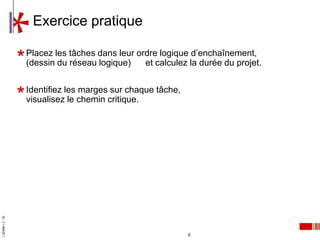 Exercice pratique

                     Placez les tâches dans leur ordre logique d’enchaînement,
                     (dessin du réseau logique)    et calculez la durée du projet.


                     Identifiez les marges sur chaque tâche,
                     visualisez le chemin critique.
I_00e94f6-1.2 - TB




                                                               6
 