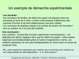 Enseignement des sciences – Méthodes – Pratiques – Démarches scientifiques Un exemple de démarche expérimentale Les résultats : Les morceaux de feuilles, les débris de papier ont disparus dans les enceintes au bout de 3 mois. La terre a été brassée (l’alternance des couches d’humus et de terre sablonneuse n’est plus visible). Les morceaux de plastique placés à la surface de la terre de l’enceinte 1 sont en surface, ils n’ont pas été modifiés. Une conclusion : Les Lombrics - et peut être d’autres organismes microscopiques – ont dégradés les débris végétaux ainsi que les débris de papier : cette matière organique est biodégradable grâce à l’action d’organismes vivants. Les matières plastiques ne sont pas biodégradables du moins dans un temps de quelques mois. NB : autre expérience nécessaire pour montrer que ce sont bien les Lombrics qui sont responsables de cette dégradation --   un autre groupe ? 