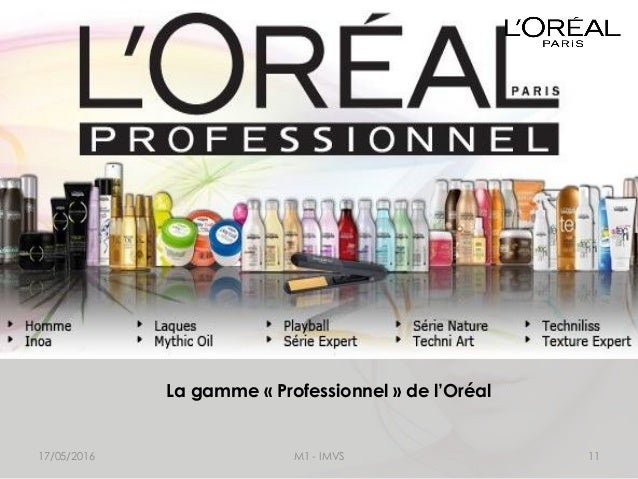 L'oréal Page De Garde www.slideshare.net