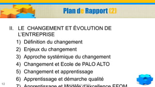 Plan de Rapport (2)
II. LE CHANGEMENT ET ÉVOLUTION DE
L’ENTREPRISE
1) Définition du changement
2) Enjeux du changement
3) Approche systémique du changement
4) Changement et Ecole de PALO ALTO
5) Changement et apprentissage
6) Apprentissage et démarche qualité
La gestion de la qualité12
 