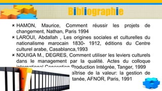  HAMON, Maurice, Comment réussir les projets de
changement, Nathan, Paris 1994
 LAROUI, Abdallah , Les origines sociales et culturelles du
nationalisme marocain 1830- 1912, éditions du Centre
culturel arabe, Casablanca,1993
 NOUIGA M., DEGRES, Comment utiliser les leviers culturels
dans le management par la qualité. Actes du colloque
international Conception Production Intégrée, Tanger, 1999
 PETITDEMANGE, La maîtrise de la valeur: la gestion de
projet et l'ingénierie simultanée, AFNOR, Paris, 1991
Bibliographie
 