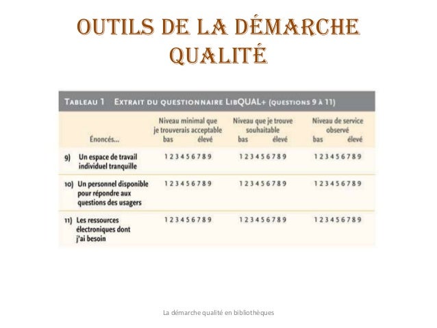 demarche qualite dans les services info documentaires sid