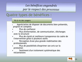 Quatre types de bénéfices : 
Vis-à-vis des usagers 
• Appréciation de disposer de documents bien présentés, 
propres et complets 
• Plus de confiance 
• Plus d'information, de communication, d'échanges 
avec la structure 
• Plus de clarté et meilleure transparence du cadre de 
l'intervention grâce à plusieurs outils 
• Perception d'une plus grande mobilisation des 
professionnels 
• Plus de possibilités d'exprimer son avis sur la 
prestation 
• Sentiment d'un traitement systématique des 
réclamations 
11 
 