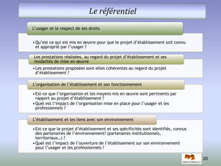 L’usager et le respect de ses droits 
• Qu’est ce qui est mis en oeuvre pour que le projet d’établissement soit connu 
et approprié par l’usager ? 
Les prestations réalisées, au regard du projet d’établissement et ses 
modalités de mise en oeuvre 
•Les prestations proposées sont-elles cohérentes au regard du projet 
d’établissement ? 
L’organisation de l’établissement et son fonctionnement 
• Est-ce que l’organisation et les moyens mis en oeuvre sont pertinents par 
rapport au projet d’établissement ? 
• Quel est l’impact de l’organisation mise en place pour l’usager et les 
professionnels ? 
L’établissement et les liens avec son environnement 
• Est-ce que le projet d’établissement et ses spécificités sont identifiés, connus 
des partenaires de l’environnement? (partenaires institutionnels, 
territoriaux…) ? 
• Quel est l’impact de l’ouverture de l’établissement sur son environnement 
pour l’usager et les professionnels ? 
20 
 