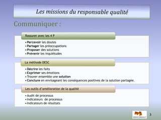 Communiquer : 
Rassurer avec les 4 P 
•Percevoir les doutes 
•Partager les préoccupations 
•Proposer des solutions 
•Prévenir les inquiétudes 
La méthode DESC 
•Décrire les faits 
•Exprimer ses émotions 
•Trouver ensemble une solution 
•Conclure en envisageant les conséquences positives de la solution partagée. 
Les outils d’amélioration de la qualité 
•Audit de processus 
• Indicateurs de processus 
• Indicateurs de résultats 
3 
 