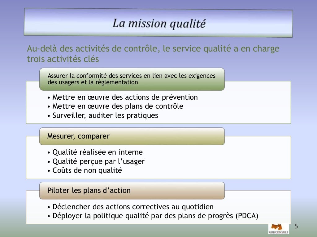 demarche qualite slideshare
