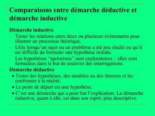 Comparaisons entre démarche déductive et
démarche inductive
Démarche inductive
 Tester les relations entre deux ou plusieurs événements pour
   illustrer un processus théorique.
 Utile lorsqu’un sujet ou un problème a été peu étudié ou qu’il
   est difficile de formuler une hypothèse initiale.
 Les hypothèses “aprioristes” sont exploratoires : elles sont
   formulées dans le but de soulever des interrogations.
Démarche déductive
  Tester des hypothèses, des modèles ou des théories et les
   confronter à la réalité.
  Le point de départ est une hypothèse.
  C’est une démarche qui a pour but l’explication. La démarche
   inductive, quant à elle, est dans son esprit, plus descriptive.
 