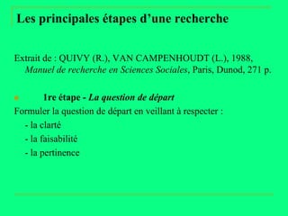 Les principales étapes d’une recherche


Extrait de : QUIVY (R.), VAN CAMPENHOUDT (L.), 1988,
  Manuel de recherche en Sciences Sociales, Paris, Dunod, 271 p.

       1re étape - La question de départ
Formuler la question de départ en veillant à respecter :
  - la clarté
  - la faisabilité
  - la pertinence
 