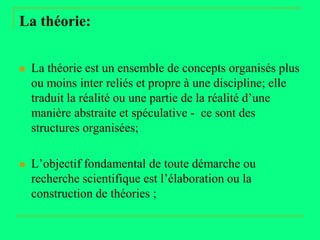 La théorie:


   La théorie est un ensemble de concepts organisés plus
    ou moins inter reliés et propre à une discipline; elle
    traduit la réalité ou une partie de la réalité d’une
    manière abstraite et spéculative - ce sont des
    structures organisées;

   L’objectif fondamental de toute démarche ou
    recherche scientifique est l’élaboration ou la
    construction de théories ;
 