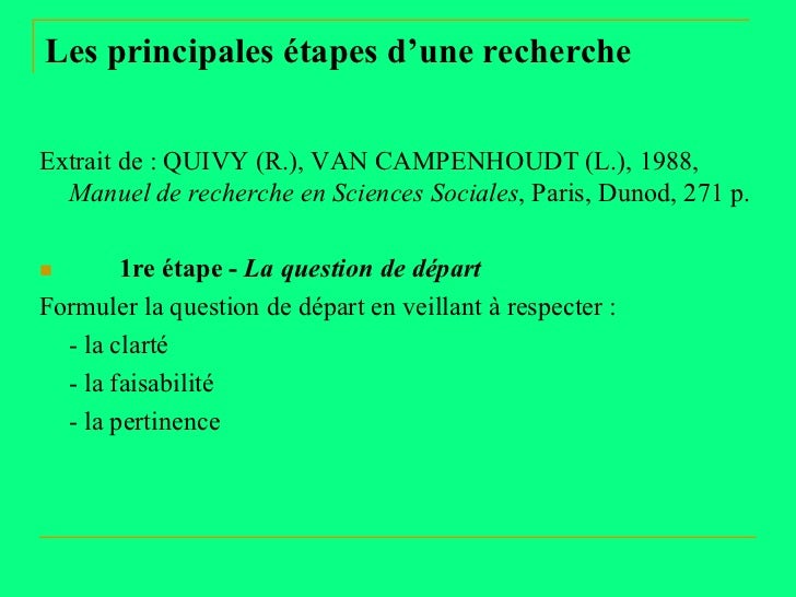 de la recherche de la recherche