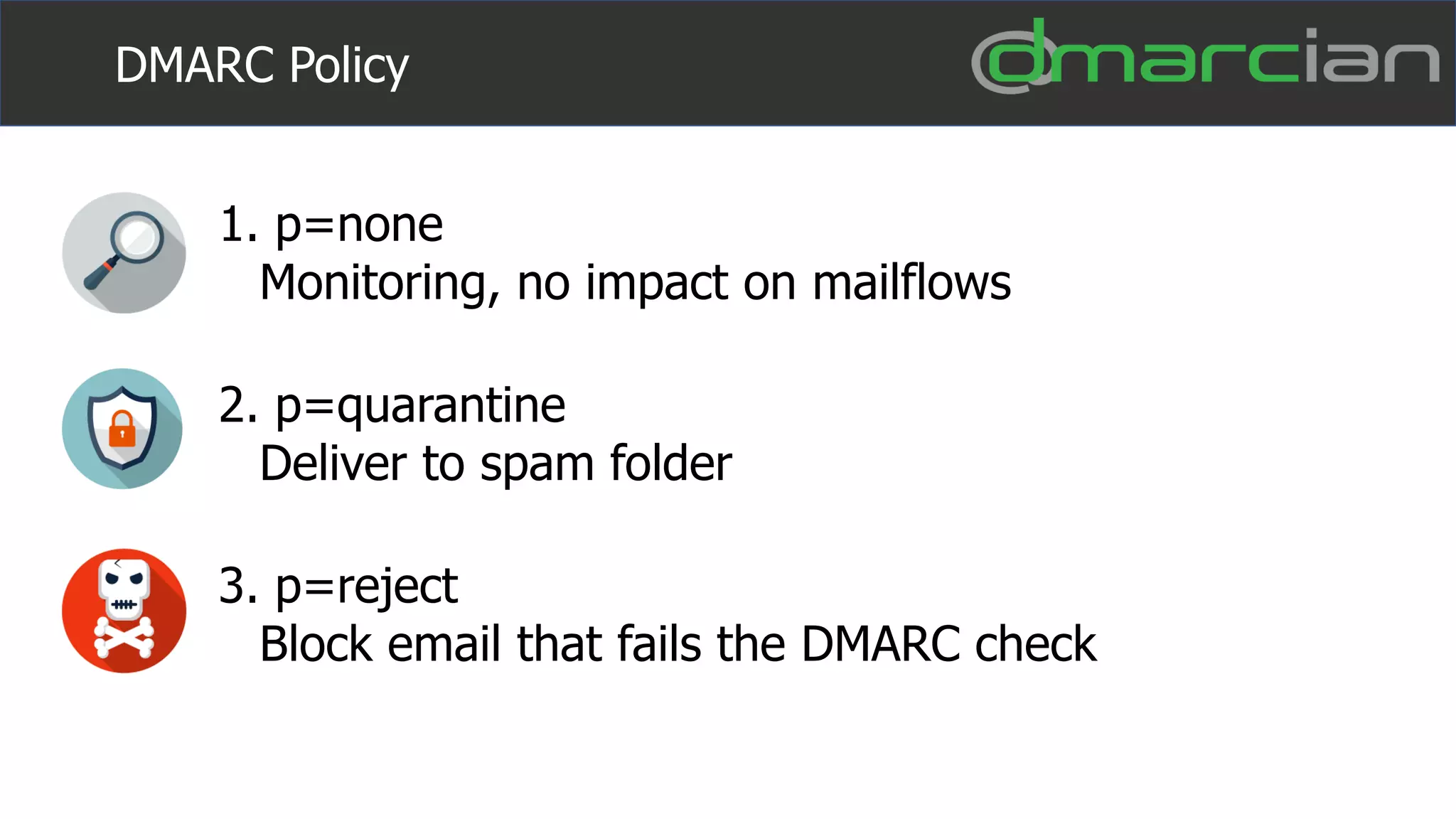 DMARC Policy
1. p=none
Monitoring, no impact on mailflows
2. p=quarantine
Deliver to spam folder
3. p=reject
Block email that fails the DMARC check
 