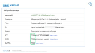 4
© Copyright 2017-2019 Contactlab
This document may not be modified, organized or reutilized in any way without the express written permission of the rightful owner.
Gmail wants it
 