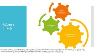 Adverse
Effects
Opportunistic
infections
Leukopenia
Skin
infections
Bertram G.Katzung, Susan B.Masters, Anthony J.Trevor, McGrawHill Publications, Basic and clinical Pharmacology, Ch. 36, NSAIDs,
Antirheumatic Drugs, Nonopioid Anelgesics And Drugs Used toTreat Gout, 12th Ed., 2012, pg 643
 