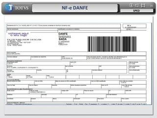 NF-e DANFE SPED 