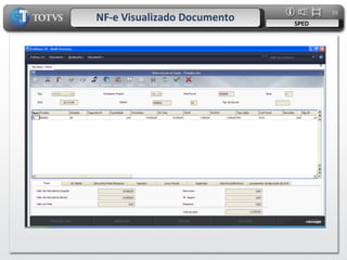 NF-e Visualizado Documento SPED 