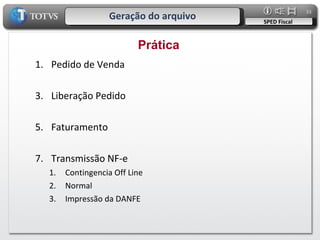 Geração do arquivo SPED Fiscal Pedido de Venda Liberação Pedido Faturamento Transmissão NF-e Contingencia Off Line Normal Impressão da DANFE Prática 