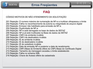 Erros Freqüentes FAQ CÓDIGO MOTIVOS DE NÃO ATENDIMENTO DA SOLICITAÇÃO   201 Rejeição: O numero máximo de numeração de NF-e a inutilizar ultrapassou o limite 202 Rejeição: Falha no reconhecimento da autoria ou integridade do arquivo digital 203 Rejeição: Emissor não habilitado para emissão da NF-e 204 Rejeição: Duplicidade de NF-e 205 Rejeição: NF-e está denegada na base de dados da SEFAZ 206 Rejeição: NF-e já está inutilizada na Base de dados da SEFAZ 207 Rejeição: CNPJ do emitente inválido 208 Rejeição: CNPJ do destinatário inválido 209 Rejeição: IE do emitente inválida 210 Rejeição: IE do destinatário inválida 211 Rejeição: IE do substituto inválida 212 Rejeição: Data de emissão NF-e posterior a data de recebimento 213 Rejeição: CNPJ-Base do Emitente difere do CNPJ-Base do Certificado Digital 214 Rejeição: Tamanho da mensagem excedeu o limite estabelecido 215 Rejeição: Falha no schema XML 216 Rejeição: Chave de Acesso difere da cadastrada 