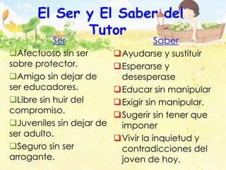 Capacidad de diálogo y relaciones humanas.