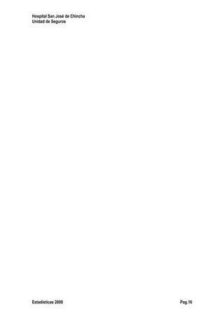 Hospital San José de Chincha
Unidad de Seguros
Estadísticas 2008 Pag.16
 