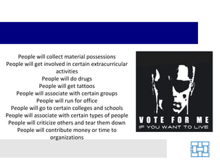 People will collect material possessions
People will get involved in certain extracurricular
                      activities
               People will do drugs
              People will get tattoos
    People will associate with certain groups
             People will run for office
  People will go to certain colleges and schools
People will associate with certain types of people
 People will criticize others and tear them down
    People will contribute money or time to
                    organizations
 