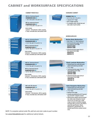 DMARK Lista Xpress .pdf