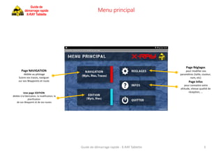Guide de démarrage rapide - X-RAY Tablette 3
Page NAVIGATION
dédiée au pilotage
Suivre vos traces, naviguer
sur vos Waypoi...