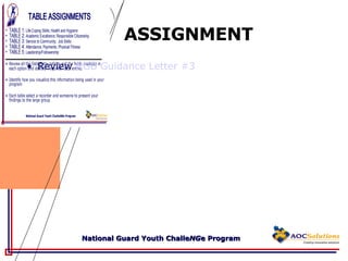 ASSIGNMENT Review  NGB Guidance Letter #3 The Instructor introduces the following slide:  The Instructor assigns two core components to each table and directs the participants to look at the two core components assigned.  For each core component, they are to develop two short-term goals that Cadets could develop for themselves during the Residential Phase.  The group is given 15 minutes to develop the goals. After the participants have finished developing these goals, the Instructors asks each group to brief their work.  Allow 15 minutes for briefing. DMARS FOR NEW USERS WORKSHOP Instructor Notes 