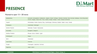 13/10/2018 ITM B School | E- Commerce & Retail Mgmt. | Dmart | Group - 6 27
PRESENCE
Planned to open 15 – 20 stores
 