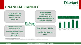 13/10/2018 ITM B School | E- Commerce & Retail Mgmt. | Dmart | Group - 6 5
FINANCIAL STABILITY
 