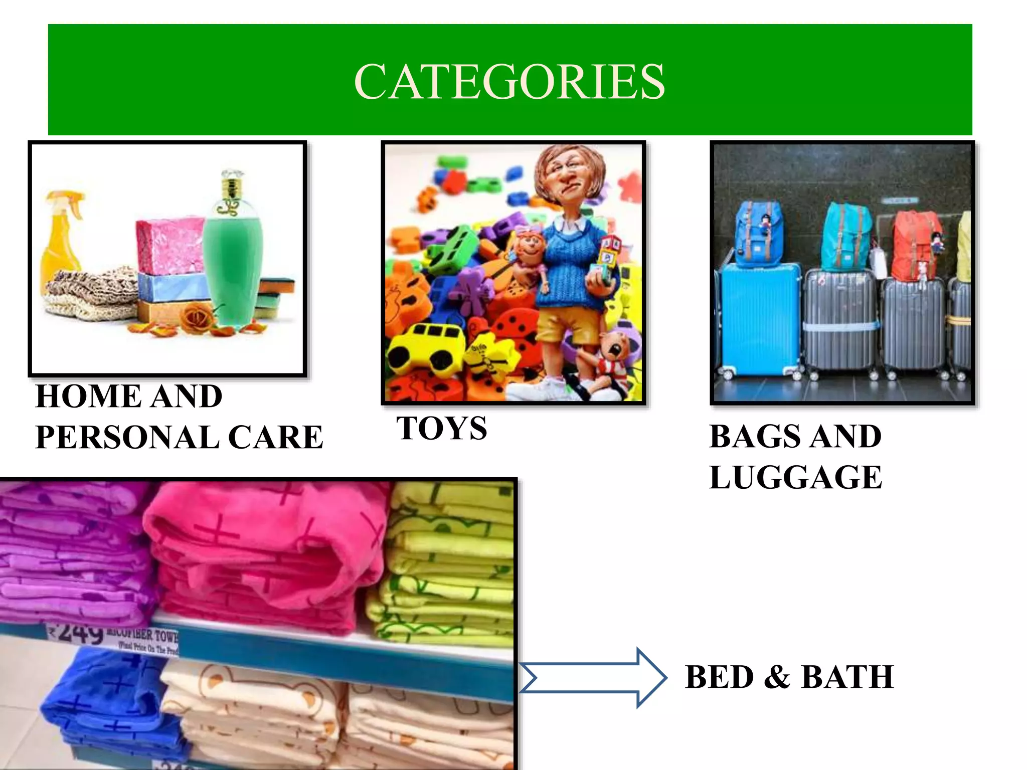 CATEGORIES
HOME AND
PERSONAL CARE TOYS BAGS AND
LUGGAGE
BED & BATH
 