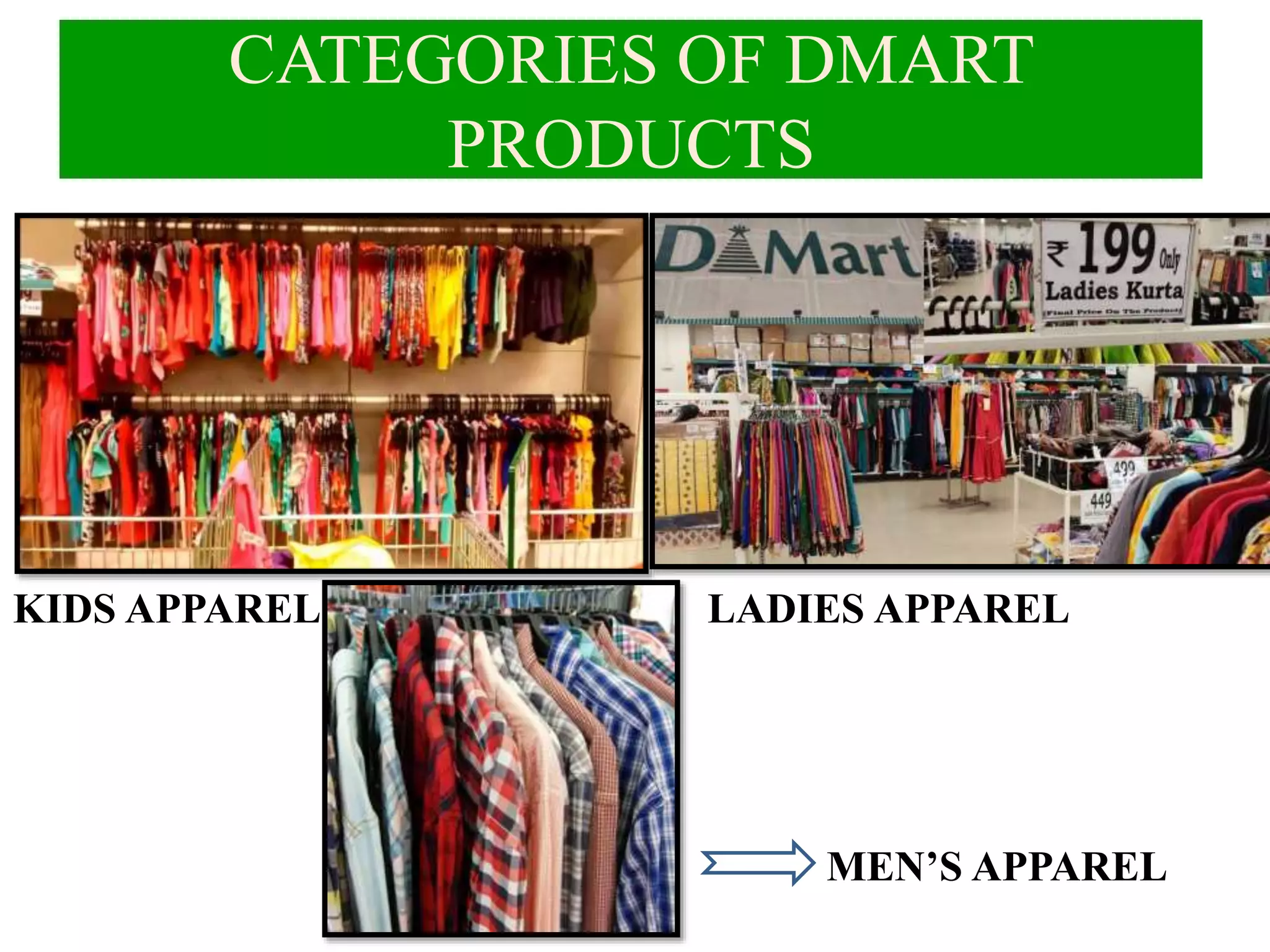 CATEGORIES OF DMART
PRODUCTS
KIDS APPAREL LADIES APPAREL
MEN’S APPAREL
 
