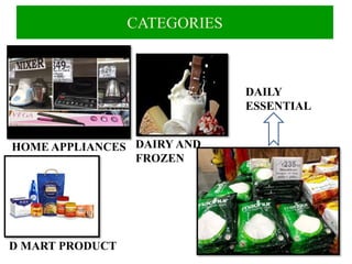 CATEGORIES
HOME APPLIANCES DAIRY AND
FROZEN
D MART PRODUCT
DAILY
ESSENTIAL
 