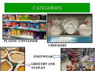 CATEGORIES
PLASTIC CONTAINER
CROCKERY
FOOTWEAR
GROCERY AND
STAPLES
 