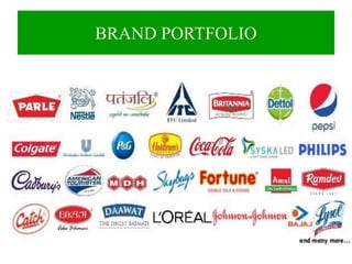 BRAND PORTFOLIO
 