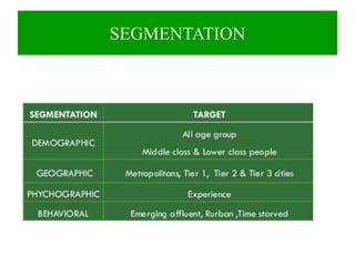 SEGMENTATION
 