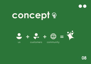 08
concept
+ + =
us customers community
 