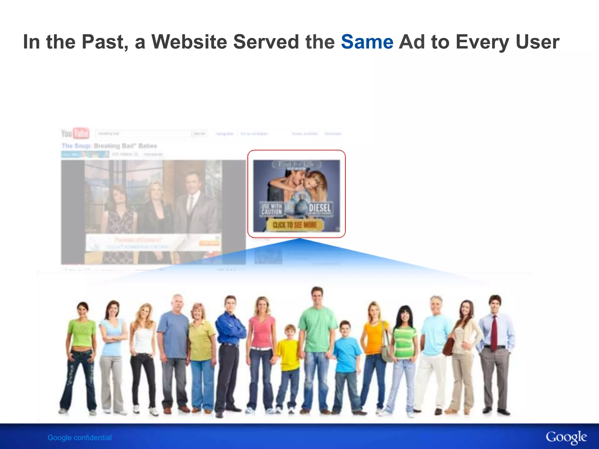 In the Past, a Website Served the Same Ad to Every User




  Google confidential
 