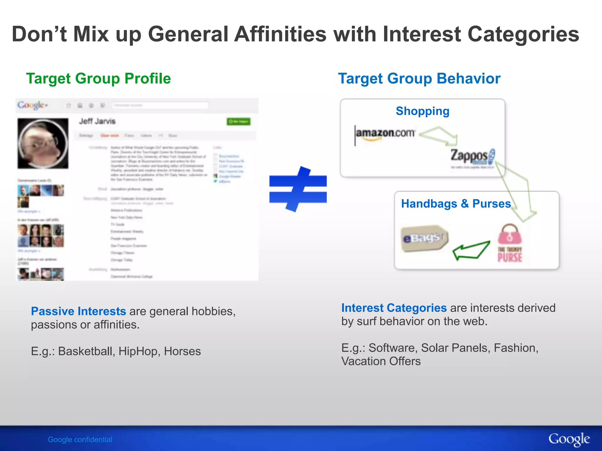 Don’t Mix up General Affinities with Interest Categories
 Target Group Profile                     Target Group Behavior

                                                    Shopping




                                                     Handbags & Purses




 Passive Interests are general hobbies,   Interest Categories are interests derived
 passions or affinities.                  by surf behavior on the web.

 E.g.: Basketball, HipHop, Horses         E.g.: Software, Solar Panels, Fashion,
                                          Vacation Offers




    Google confidential
 