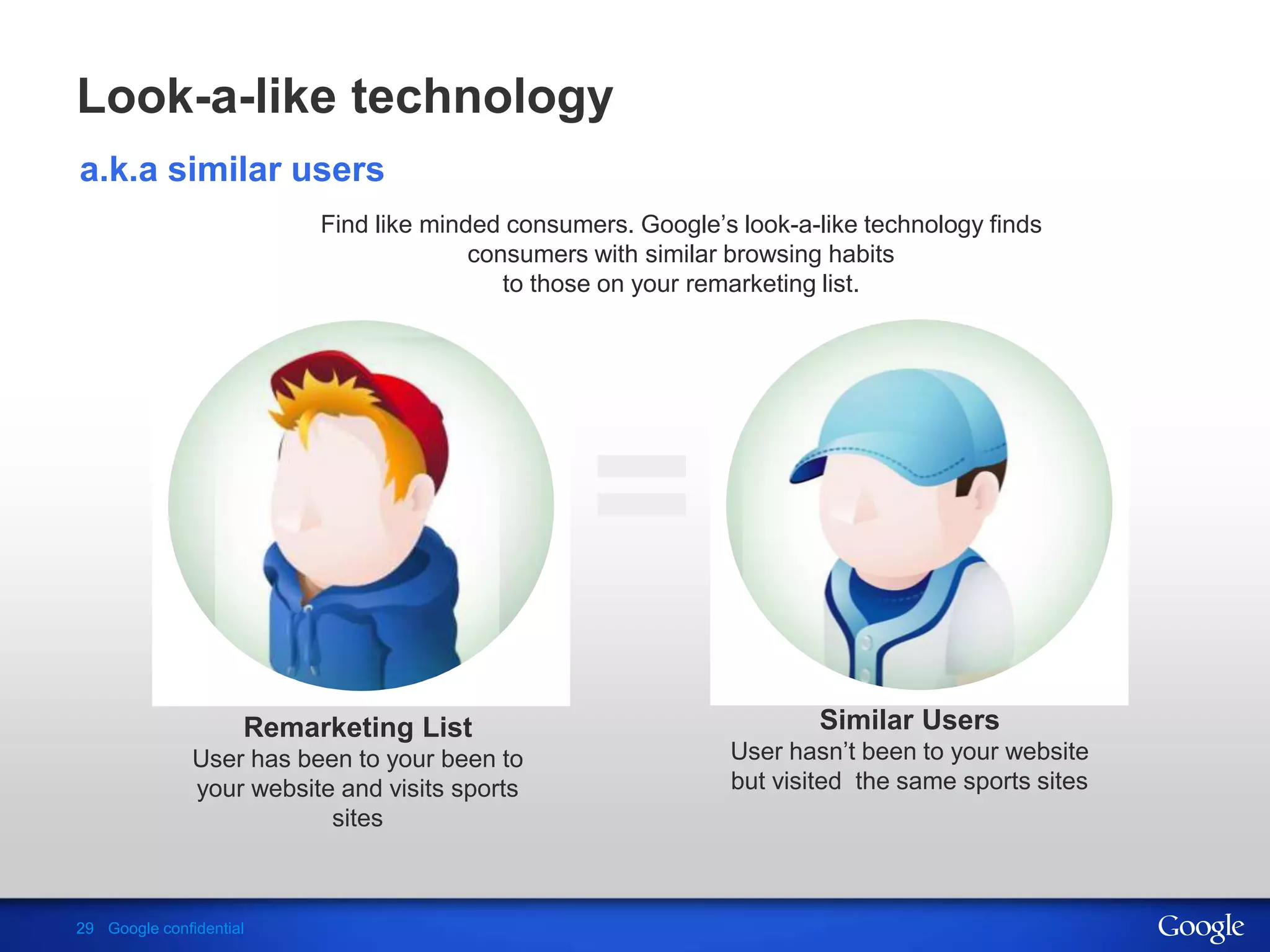 Look-a-like technology
a.k.a similar users
                          Find like minded consumers. Google’s look-a-like technology finds
                                        consumers with similar browsing habits
                                           to those on your remarketing list.




                                                  =
                     Remarketing List                                 Similar Users
               User has been to your been to                  User hasn’t been to your website
               your website and visits sports                 but visited the same sports sites
                           sites



29 Google confidential
 