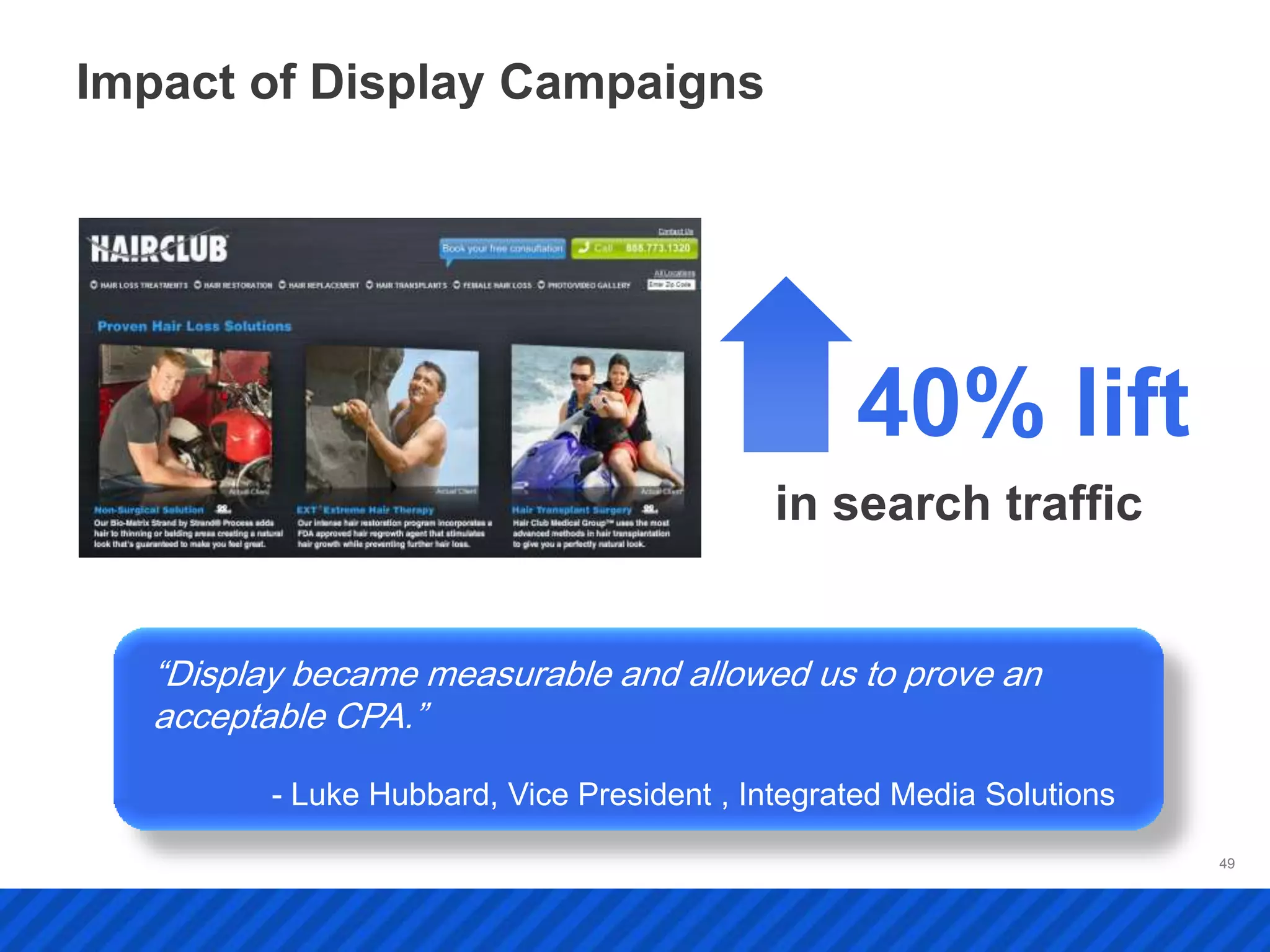 Impact of Display Campaigns




                                                  40% lift
                                             in search traffic


   “Display became measurable and allowed us to prove an
   acceptable CPA.”

          - Luke Hubbard, Vice President , Integrated Media Solutions
                                                                        49
 