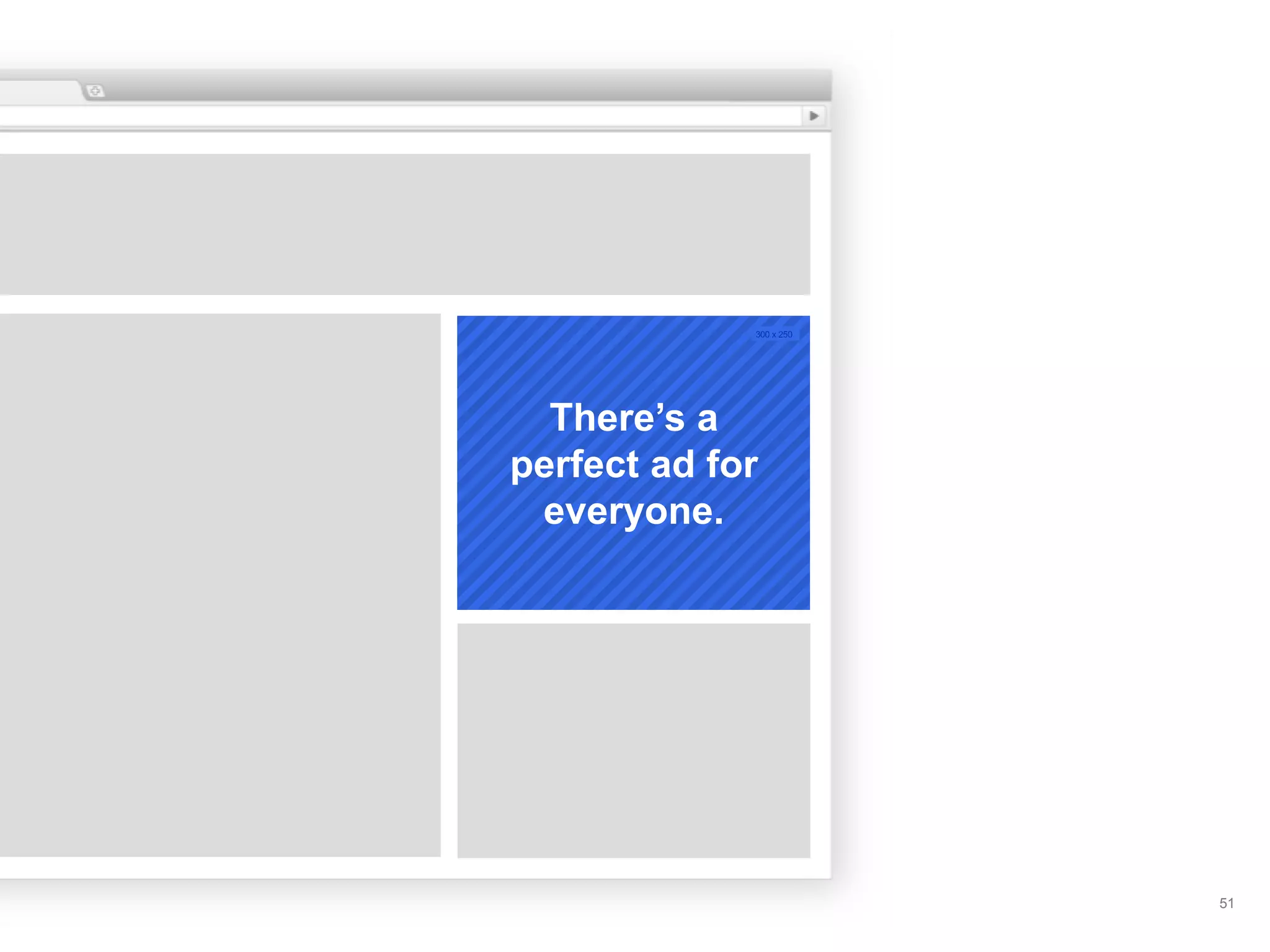 There’s a
perfect ad for
 everyone.




                 51
 