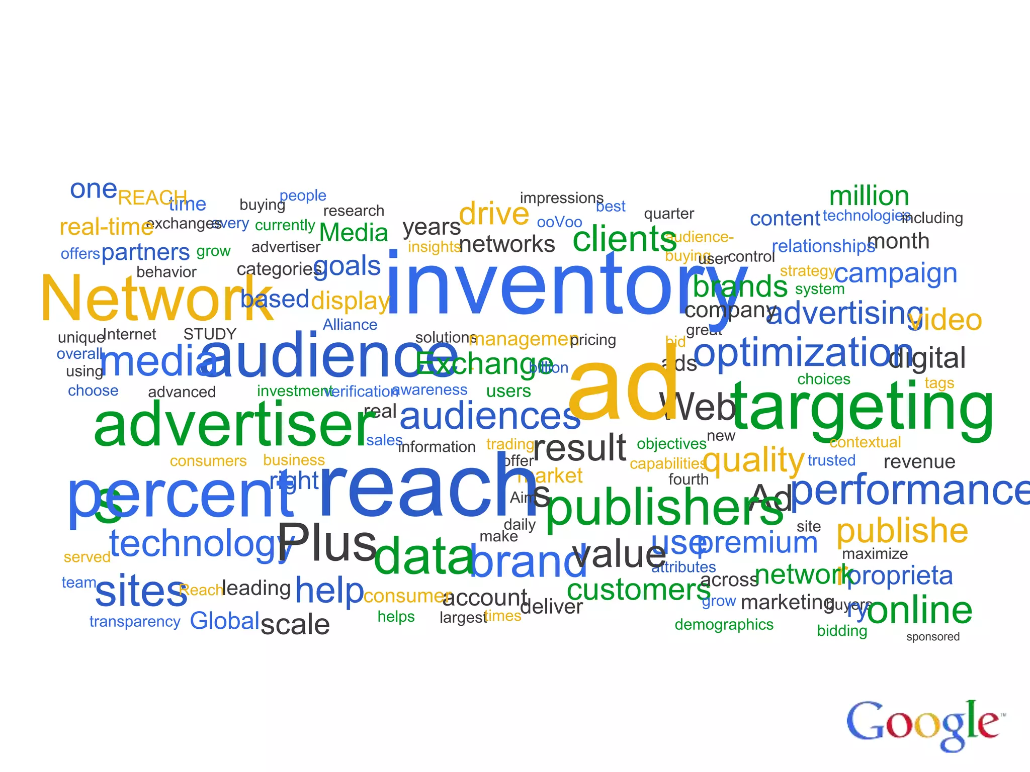 oneREACH
        time                people
                       buying                                     impressions
                                                                            best                               million
                   every currently
                                   research
                                                drive               ooVoo
                                                                                     quarter      content technologies
                                                                                                                     including
real-time  exchanges
                                  Media yearsnetworks
                                        insights                             clients   audience-                month
                                                                                                    relationships
offers partners grow advertiser


             inventory
                                                                                       buying control
                                                                                             user
                                goals
                                                                                           brands campaign
          behavior     categories                                                                     strategy

Network
uniqueInternet   STUDY
                         based display
                                   Alliance                                               great
                                                                                                         system
                                                                                                advertising
                                                                                          company
                                                                                                          video
      audience                                         managemen
                                               solutions       pricing                 bid
                                                                                           optimization
  media
                                                                         ad                              digital
overall
 using         Exchange                                  t         billion             ads
                                                                                                        choices          tags
 choose


  advertiser
             advanced

              audiences
                      result
                                 targeting
                          investment
                             Web        real
                                             awareness
                                  verification


                                         sales
                                                             users

                                             information trading                    objectives
                                                                                               new           contextual
                                quality
 percent reachspublishers performance
              consumers   business                          offer                  capabilities           trusted   revenue
                           right                                 market                 fourth

  s                               Ad
                               premium publishe
                                                                Aim
                                                               daily                                    site
 servedtechnology       Plusdatabrand attributes networkproprieta
                             use            value across
                                                             make
                                                                  maximize
 team
     sites leading helpconsumer timesdeliver
                Reach
                                    account customers marketingr
    transparency Globalscale helps largest
                                                     grow
                                                  demographics
                                                                   ryonline
                                                                buyers
                                                               bidding                                                sponsored
 