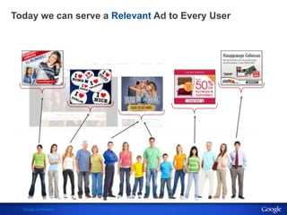 Today we can serve a Relevant Ad to Every User




  Google confidential
 
