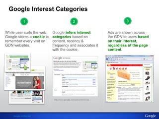 Google Interest Categories
              1                                 2                              3


While user surfs the web,   Google infers interest                   Ads are shown across
Google stores a cookie to   categories based on                      the GDN to users based
remember every visit on     content, recency &                       on their interest,
GDN websites.               frequency and associates it              regardless of the page
                            with the cookie.                         content.




                             http://www.google.com/ads/preferences




    Google confidential
 