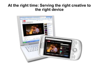 At the right time: Serving the right creative to
                the right device
 