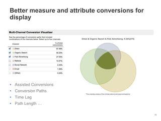 Better measure and attribute conversions for
display




• Assisted Conversions
• Conversion Paths
• Time Lag
• Path Length …

                                               48
 